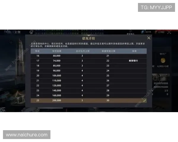 凯时kb888最新玩法攻略,详细解析热门游戏技巧与最新优惠信息,助你轻松赢取大奖 凯时kb888最新玩法攻略,详细解析热门游戏技巧与最新优惠信息,助你轻松赢取大奖