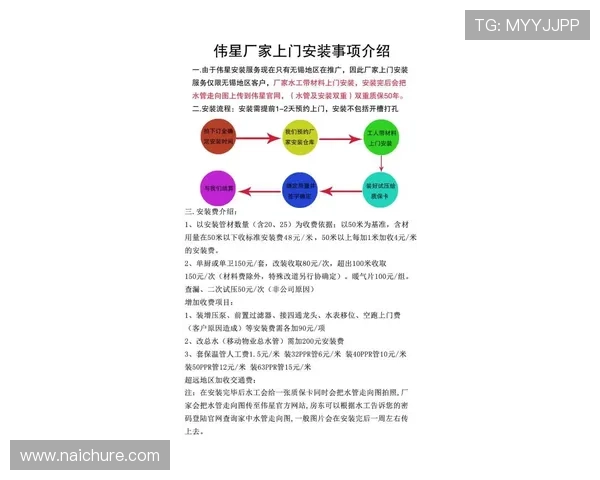 凯时官网凯时k66:详细介绍注册流程、优惠活动及客户服务指南